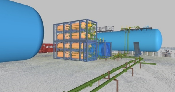 NH3CRAFT